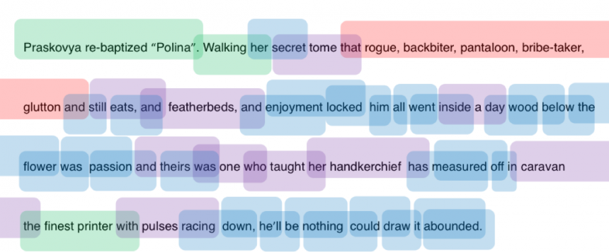Fig. 1: A Markov order 1 sequence, looking mostly like nonsensical junk.